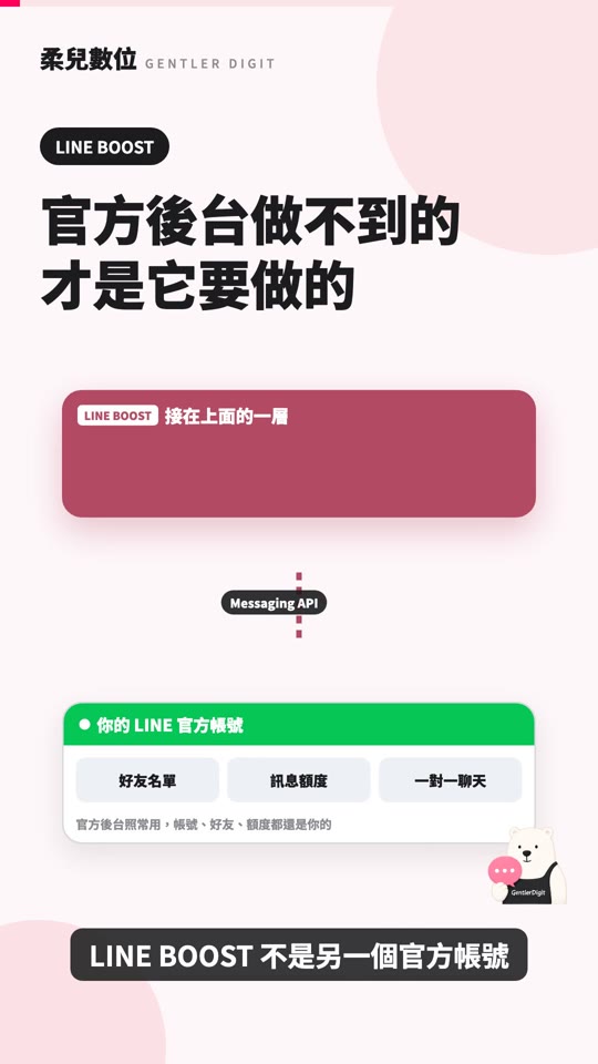 LINE BOOST 是什麼？官方後台做得到的它不做