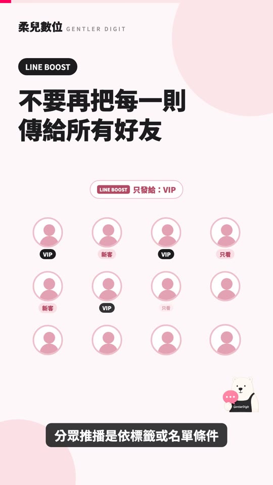 分眾推播：標籤 AND／OR 組合，排除不該收的人